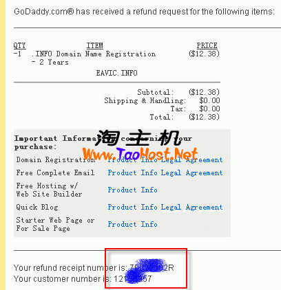 申请退款后收到的Godaddy信件