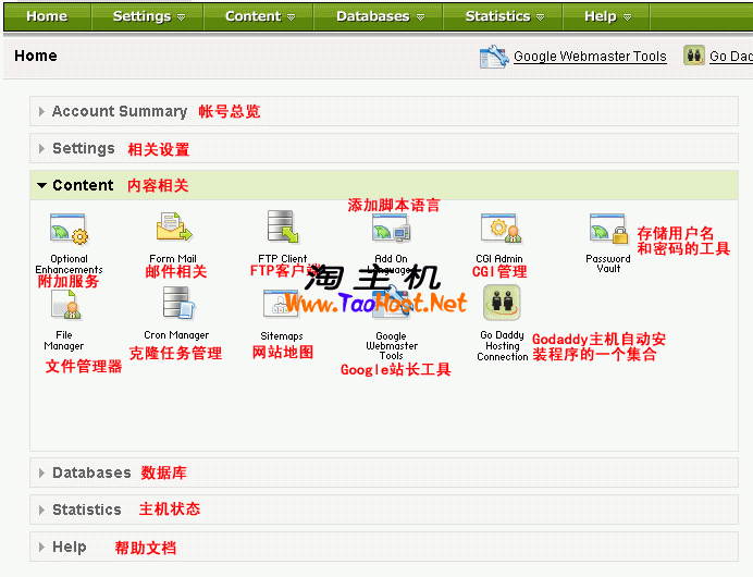 linux主机的内容相关操作