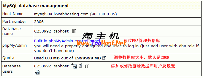 IXwebhosting管理、建立数据库教程09.png