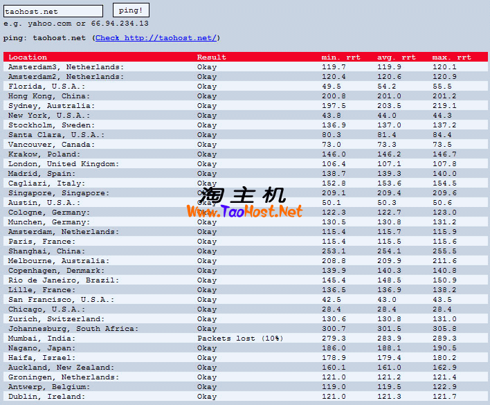 PING taohost.png