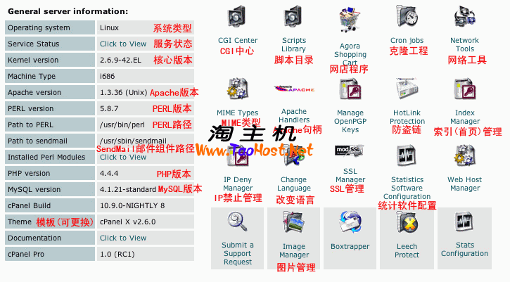 cpanel的下部服务器信息以及附加功能截图