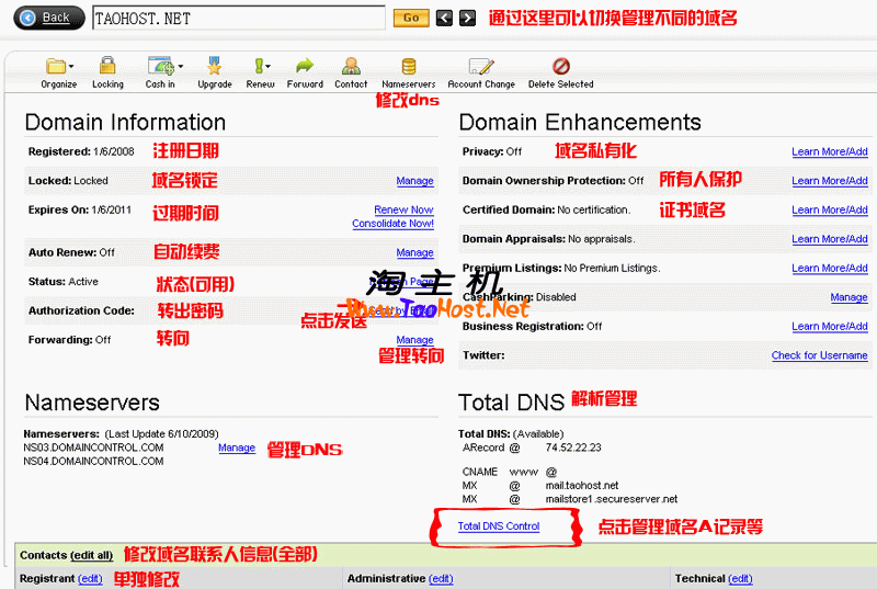 图1-3 域名综合信息界面