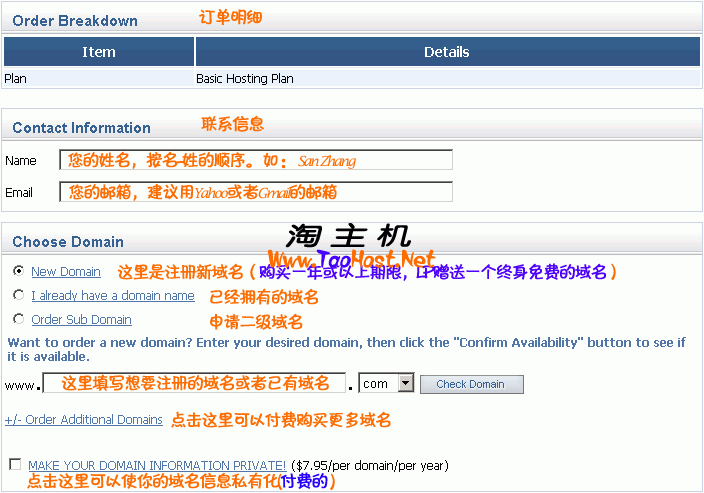 填写用户姓名信息以及域名信息